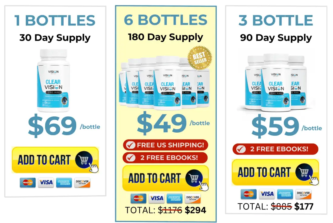 Clear Vision Pro Max price